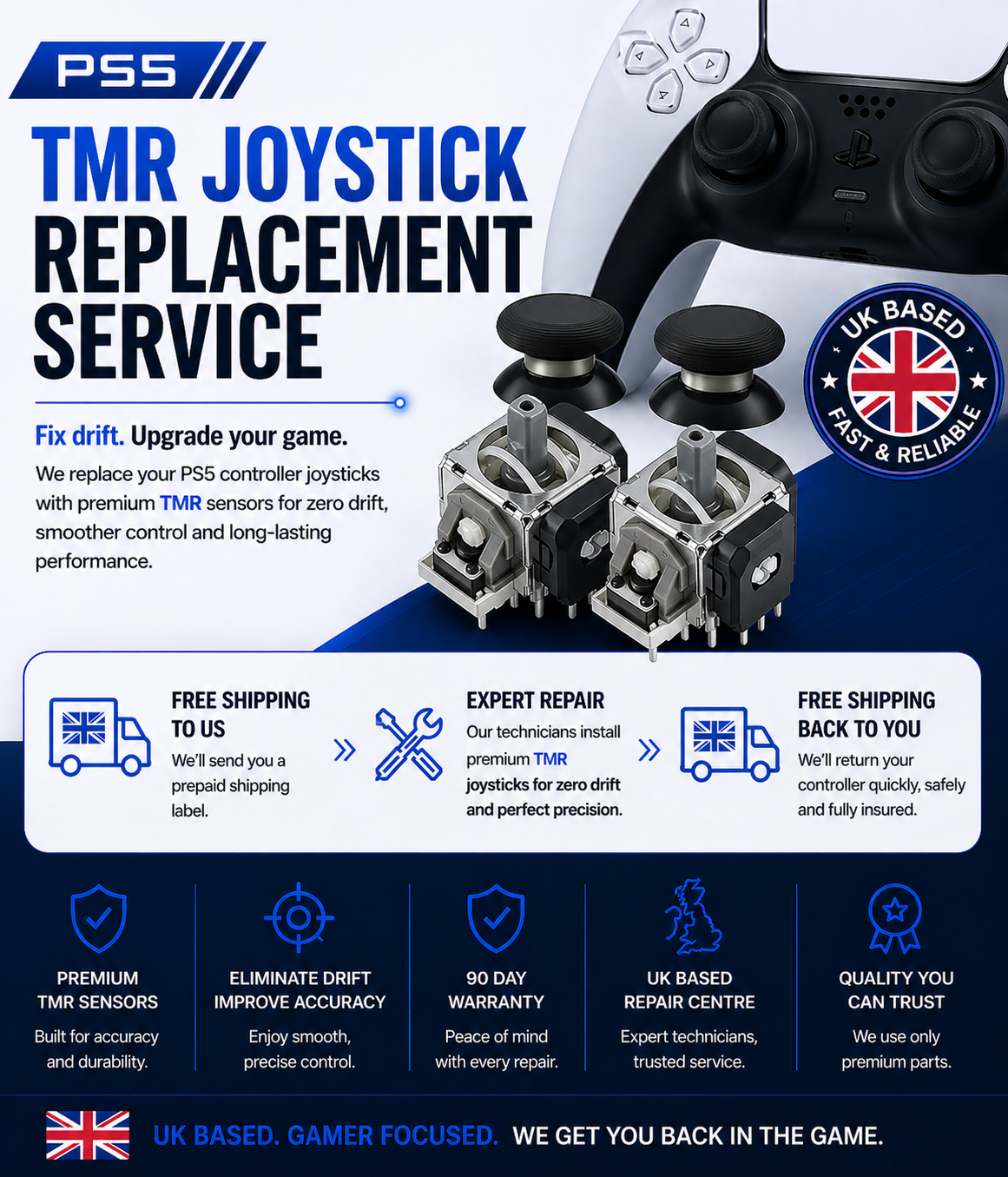 TMR JOYSTICK REPACEMENT SERVICE
