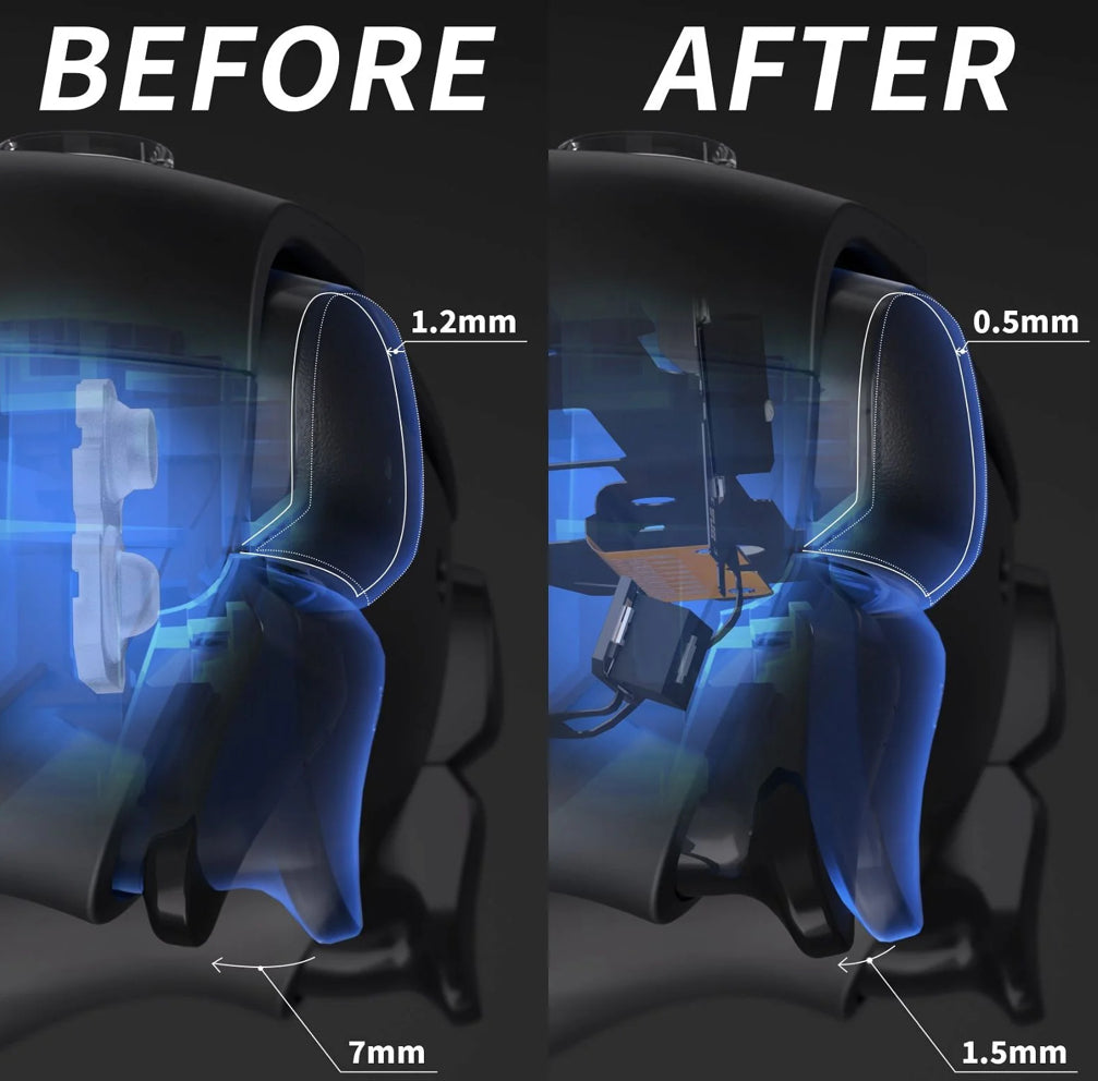 Mouse Click Trigger Service