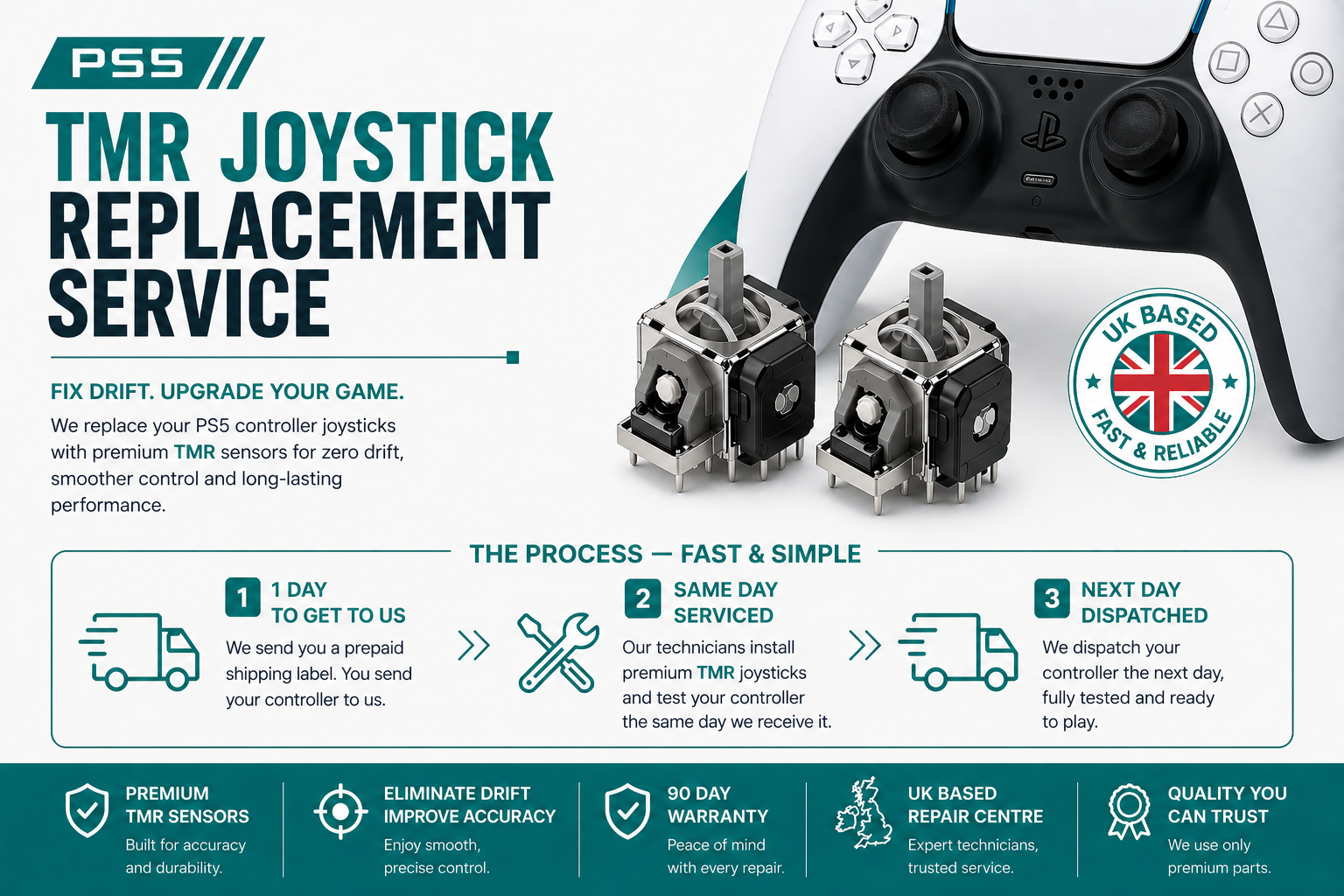TMR JOYSTICK REPACEMENT SERVICE