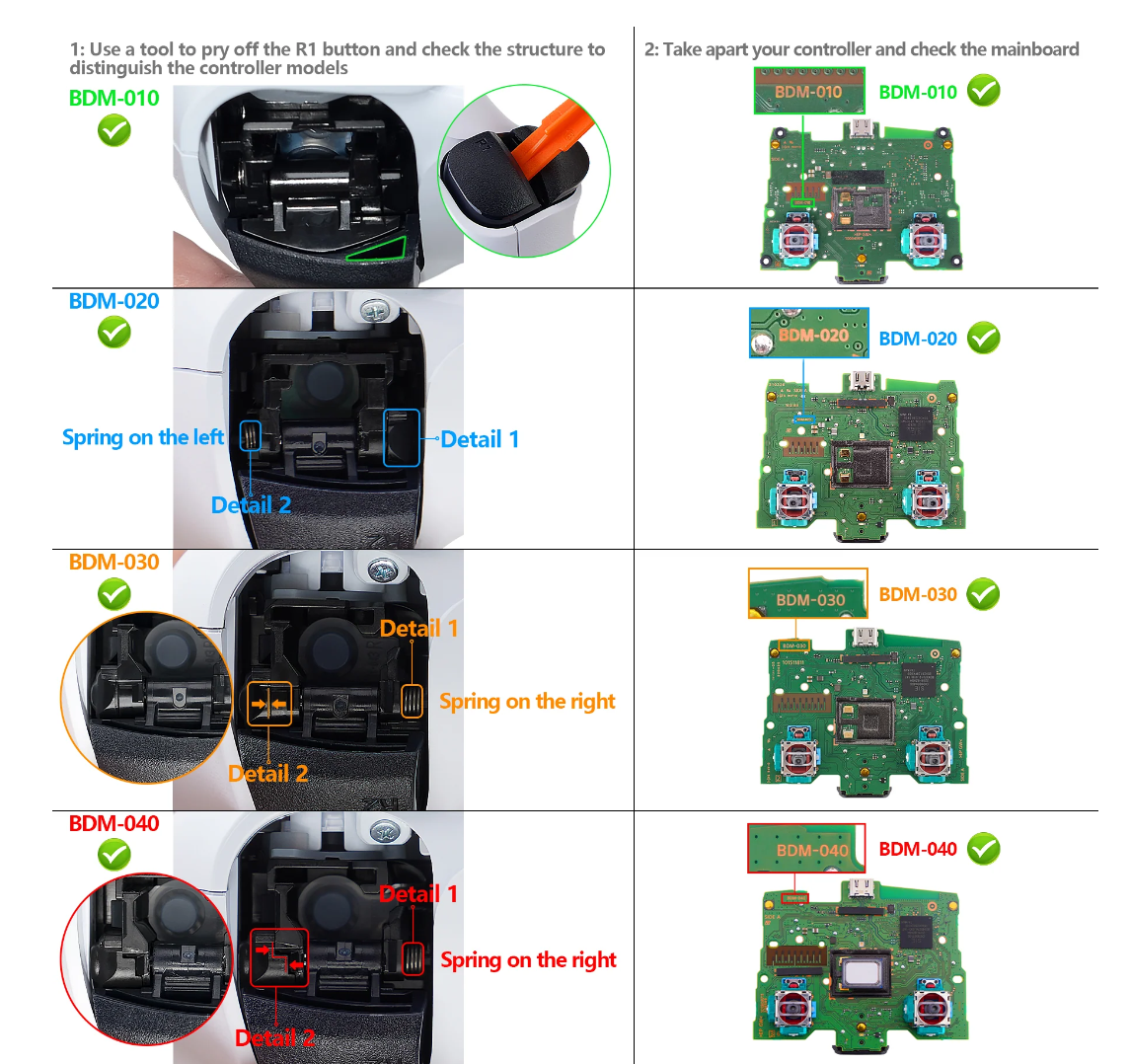 PS5 Front Shell With Touchpad - Green Leaf Glossy